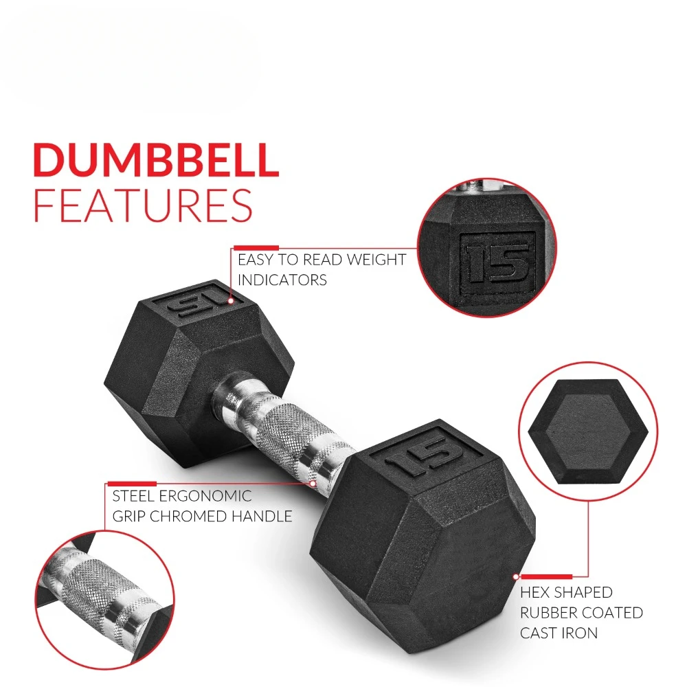 10lb Coated Rubber Hex Dumbbell Pair - Durable & Safe - image 0